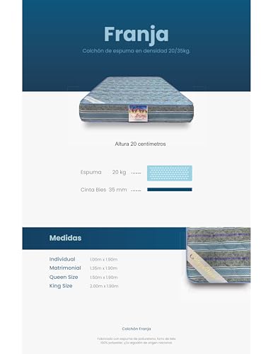Catálogo para Comprar On-line Colchon Hotelero Individual los más solicitados. 5 Imagen adicional