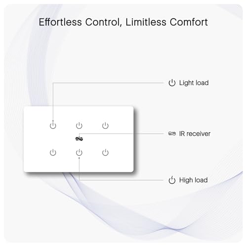 Image of IOTICS Smart Wifi Switch Board: 6 Switch with 2 x High Load (AC /Geyser) switch. Touch Control, Remote, App Control. Voice Control with Alexa & Assistant. Smart Touch Switch For Home Automation (White)