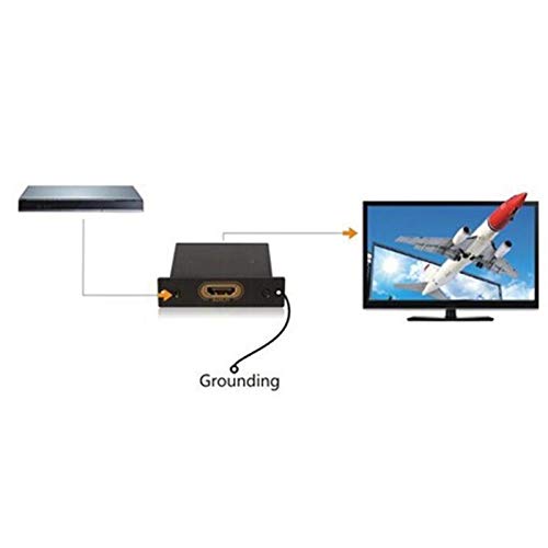 Protector contra sobretensiones HDMI y dispositivo de protección ESD 4