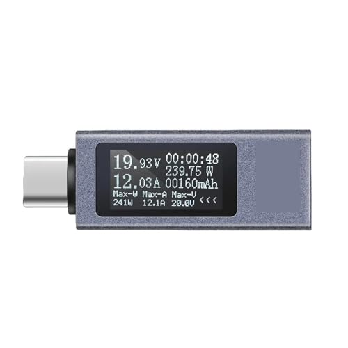Indicateur de chargeur de batterie Type C pour éviter les surcharges