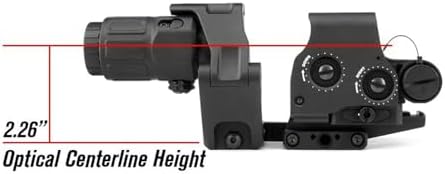 Red Green Dot Sight & G33 G43 G45 3X/5X Magnifier & FTC Mount & Fast Optic Riser Mount Combo 2.26" Optical Centerline Height QD Quick Release/Detach Reflex Scope for 20mm Rail Mount(G33 Combo Black) - 4