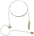 AKG Acoustics C111LP High Performance Lightweight Omnidirectional Ear Hook Microphone, 60Hz-15kHz Frequency Response, 1.8kOhms Impedance, 3 Pin Mini XLR Connector