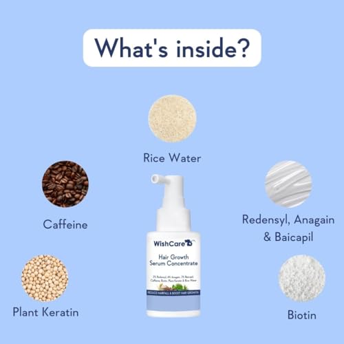 WishCare Hair Growth Serum Concentrate - 3% Redensyl, 4% Anagain, 2% Baicapil, Caffeine, Biotin, Plant Keratin & Rice Water