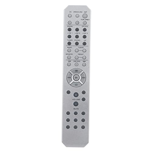 RAS13-ZN04290 Replacement Remote Control, VINABTY - Image 3