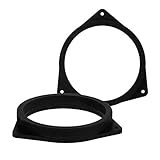 Einbau: passgenau für DIN Lautsprecher | wasserfest (imprägniert) | Außenmaß: 18,5 x 18,5 x 5,7 cm | Gewicht: 0,4 kg | Made in EU