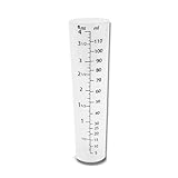 ACCUPOUR 4oz (110 mL) Graduated Cylinder - Heat Resistant & Chemical Resistant, Multipurpose Measuri