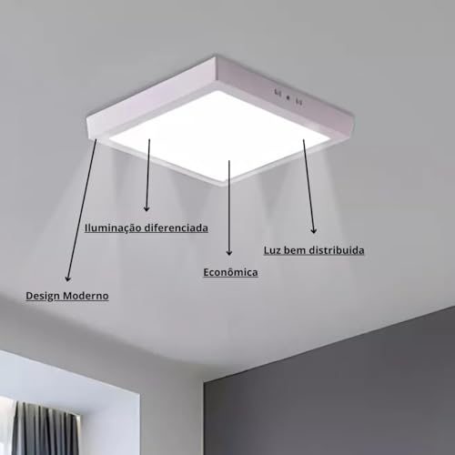 kit 3 Painel Led 24w Plafon Sobrepor Quadrado Play 6500k Bivolt