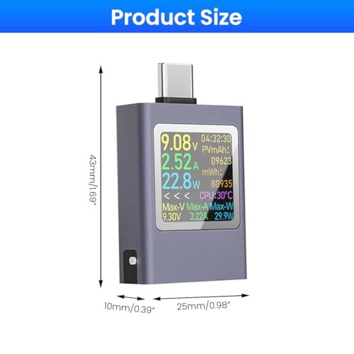 Price History of Type-C Power Meter Color Screen DC 4.5-50V 0-12A 600W ...