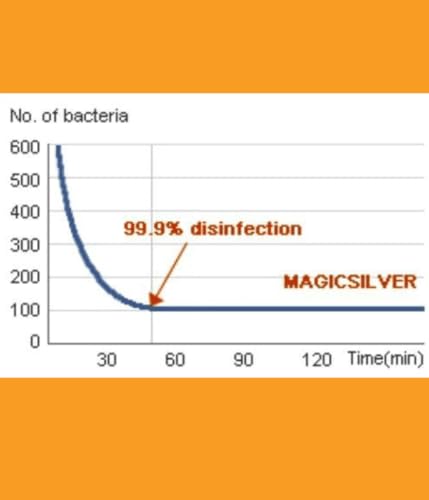 221B Tactical Maxx-Dri RFX Boxer Briefs - BJJ Compression Underwear-Base Layer Workout Shorts3