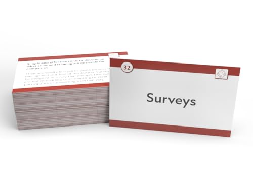 Test Prep Books Test Prep Books Pmp Study Cards: Pmp Exam Prep 2024-2025 With Practice Test Questions Covering The Pmbok 7Th Edition [Full Color Cards] thumb #3