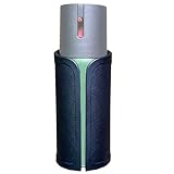 LytHarvest Polymer OC Pepper Spray Pouch, Duty Gear Open Top Mace Spray Holder Pouch