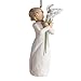 Produktbild Enesco Willow Tree Beautiful Wishes Hanging Ornament