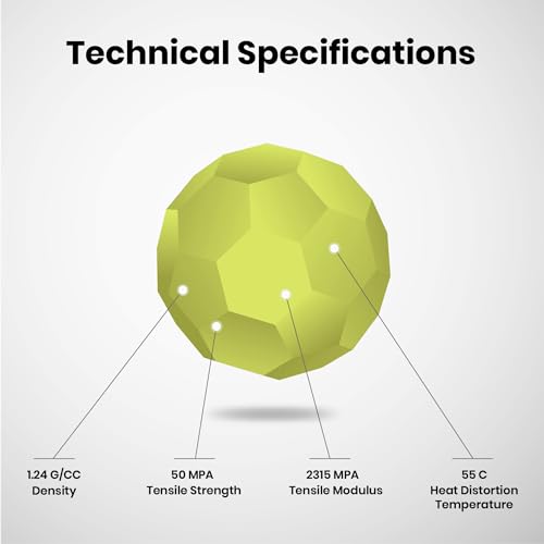 Image of NUMAKERS PLA+ 3D Printer Filament, 1.75mm, Dimensional Accuracy + /- 0.03 mm, 1 kg Spool (2.2 lbs), Compatible with Most FDM Printers (Ryobix Green)
