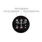 NInE-ROnG B0BFLC1FGR lato 4