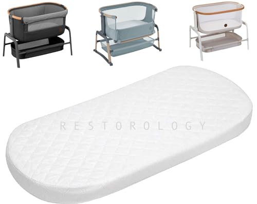 Restorology Maxi Cozi Iora Air co sleeper Mattress Crib – Super Soft & Dry Effect | Breathable | Hypoallergenic | Size 80 x 50 x 04 CM | Made in UK