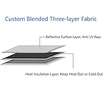 RV Door Window Shade Cover, Sun Blackout Fabric for Camper Privacy Entrance (16 x 25 inch) - Image 3