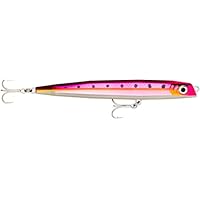 Rapala ラパラ 14個セット ラパラ スーパーシャッドラップ 14 (Rapala Super Shad Rap14