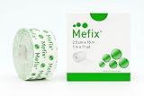 Mefix