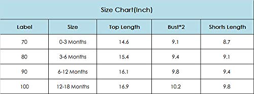 3 peças de macaquinho sem mangas para bebê menina verão roupa de verão + calça curta com babados + t