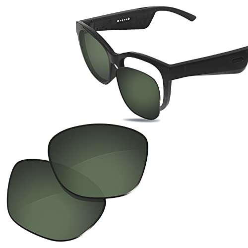 Image of 100% Precise-Fit Replacement Sunglass Lenses for Bose Soprano BMD0011