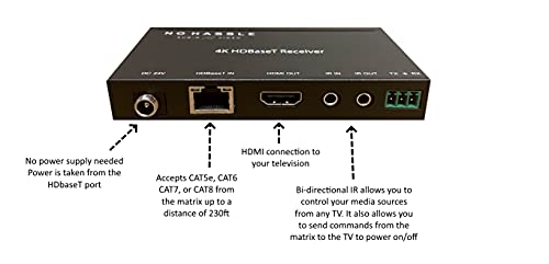 8X16 Hdbaset 4K Matrix Switcher 8X8 16X16 With 8 Receivers (Cat5E Or Cat6) Hdmi Hdcp2.2 Hdtv Routing Selector Spdif Audio Control4 Savant Home Automation 4K2K #TOP1