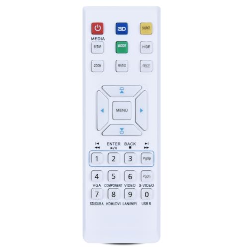 CLVIZCXOM Fernbedienung für acer E-26281 AS211 Beamer/Projektor, Neu Ersatz