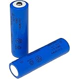 【凸X2】LED懐中電灯 軍用 高輝度 最強1600ルーメン ズーム機能付き 超強力 コンパクト 小型USB充電式 アルミニウム合金材質 軽量小型 明るい ハンディライト リチウム電池 PSE認証済み 2000mah (予備電池 18650X2本 突起有り)