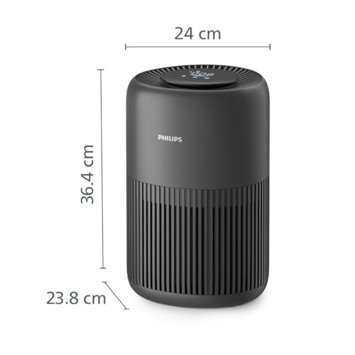 Philips Luftreiniger 900 Serie, HEPA NanoProtect + Aktivkohlefilter, CADR 250m³/h für 65m² Allergiker, leise, intelligent und energieeffizient (AC0951/13)
