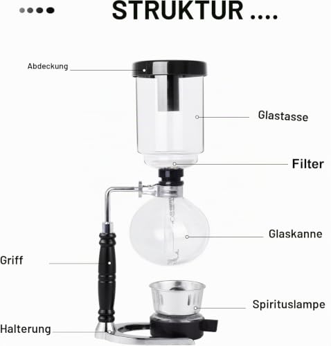 Produkt Bild 3