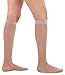 ABSOLUTE SUPPORT Made in USA Sheer Compression Socks for Women 15-20 mmHg - Support Hose Knee High Stockings, Nude, Medium