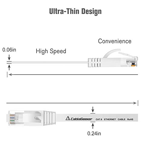Cat 6 Ethernet Cable 50 Ft (At A Cat5E Price But Higher Bandwidth) Flat Internet Network Cable - Cat6 Ethernet Patch Cable Short - White Computer Lan Cable + Free Cable Clips And Straps #TOP7