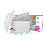 yucona® Wasserfilter Starter-Kit für ca. 3 Monate, alle gängigen Filterkannen-Systeme,, wiederverwendbare Wasserfilterkartusche, 96% Plastikersparnis, Aktivkohle aus Kokosnussschalen, Made in Germany