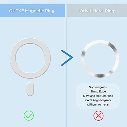 OUTXE Magnetic Adapter Ring 2Pack, Universal Magnet Sticker Compatible with Magsafe Accessories & Wireless Charging for iPhone/Android/Galaxy/Pixel White