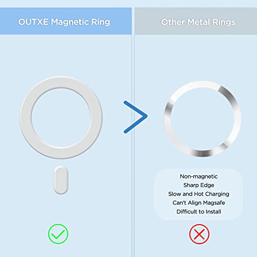 OUTXE Magnetic Adapter Ring 2Pack, Universal Magnet Sticker Compatible with Magsafe Accessories & Wireless Charging for iPhone/Android/Galaxy/Pixel White by OUTXE - Image 4