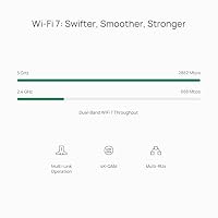 TP-Link Omada EAP720 Wi-Fi 7 Access Point BE3600 Dualband, 1 × 2,5G-Port, PoE- oder DC-Betrieb, MLO, WPA3, Nahtloses Roaming, Einfache Einrichtung, Fernverwaltung über Omada – Ansicht 7