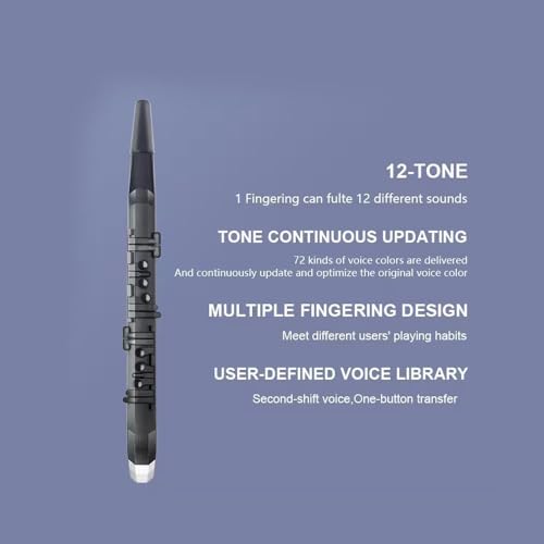 Coolmusic Mini-Saxophon-Instrument, digitales Saxophon-Blasinstrument mit 3 Blasempfindlichkeiten, Aerophon, digitales Blasinstrument