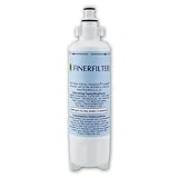 Finerfilters