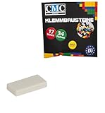 CMC imports