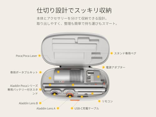 Aladdin Poca 専用ポータブルキット プロジェクター WK08K