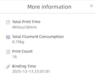 Review Image by Redviper Redviper