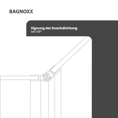 Guarnizione per doccia Guarnizione magnetica per