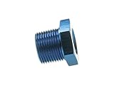 FMIC.EU PERFORMANCE