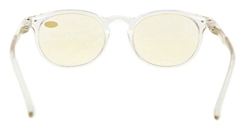 Cessblu Ladies Computer Glasses Round Oval Blue Light Filter Reading Eyeglasses Women(Clear) +0.5 #TOP3