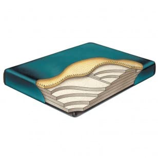 California King Waveless Waterbed Mattress 72w x 84L Boyd Comfort Supreme with a Fill Kit & a 4oz Bottle of Premium Clear Bottle Conditioner (RHS05/23)