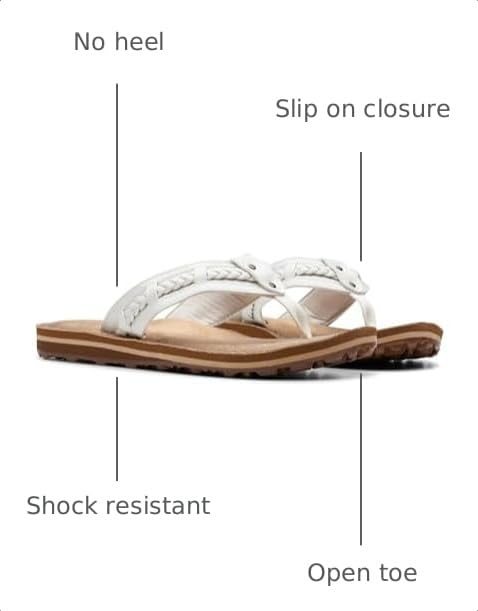 Image of Clarks Women's Fenner Nerice Flip Flop