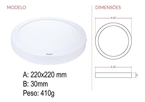 LED Painel Avant 18W Bivolt