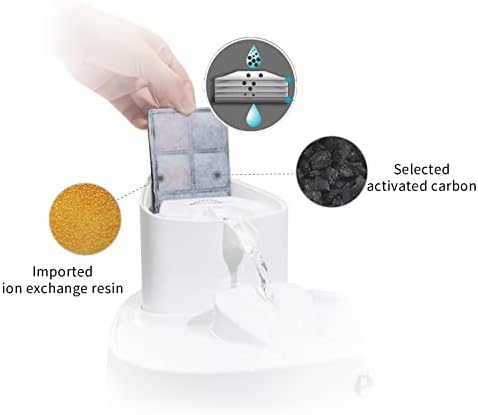 ELS PET Cat Water Fountain Filter Replacement, Replacement Pet Filter For Dogs Cats