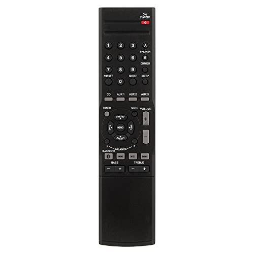 Télécommande RMC-STR514 compatible avec récepteur Insignia NS-STR514C