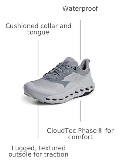 On Men's Cloudhorizon 2 WP Sneakers