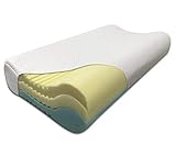 YANXUAN Adjustable Memory Foam Pillow, Height & Firmness Adjustable Contour Pillow with Washable Pillowcase, Cervical Pillow for Neck Support